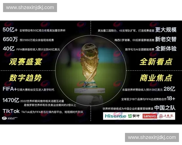 2026世界杯足球直播在线观看全程高清不卡实时赛程解说尽在这里