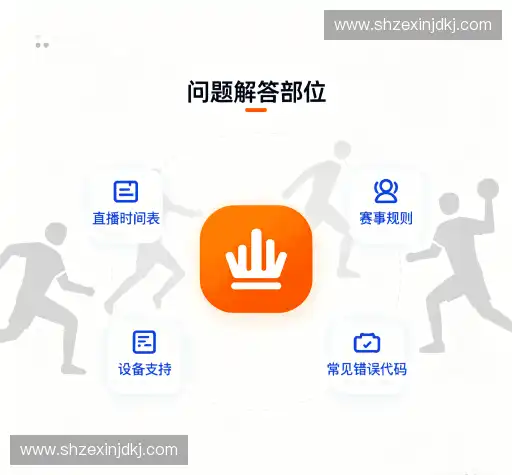 问题解答窗